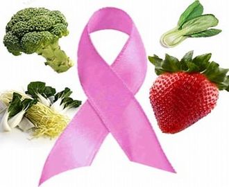 Food for Cancer Patients