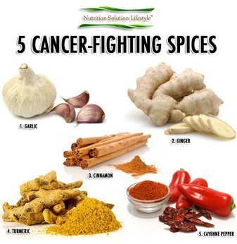5 CANCER-FIGHTING SPEICES